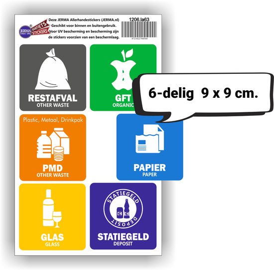 Autocollants pour poubelles de recyclage avec consigne