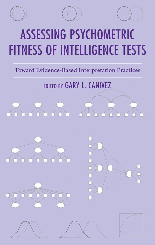 Assessing Psychometric Fitness of Intelligence Tests