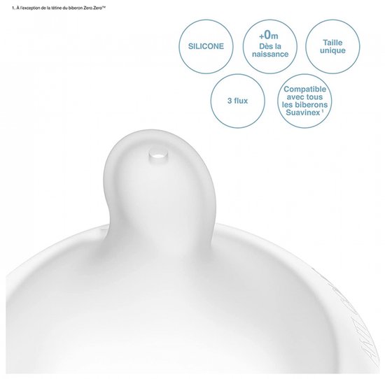 Suavinex SX Pro Flesspenen Symmetrisch - Fast Flow - 2 Stuks - Silicone van Suavinex — afbeelding 2