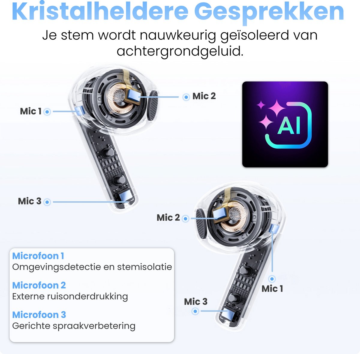 Xssive TWS15 Draadloze Oordopjes - Drievoudige Noise Cancelling & Hi-Res Audio - Bluetooth Oordopjes Geschikt voor iPhone, Samsung Oortjes Draadloos – foto 6