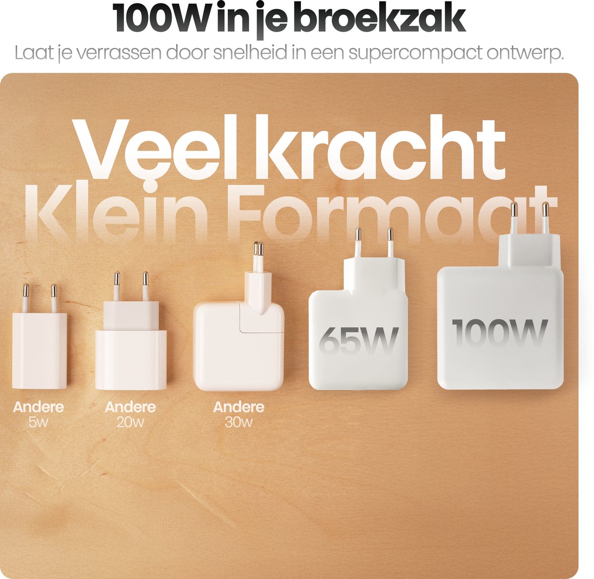 100W GaN USB-C Snellader met 1.8m Kabel – Compact, Snel Opladen voor MacBook, Laptop, Tablet, Telefoon - Afbeelding 5