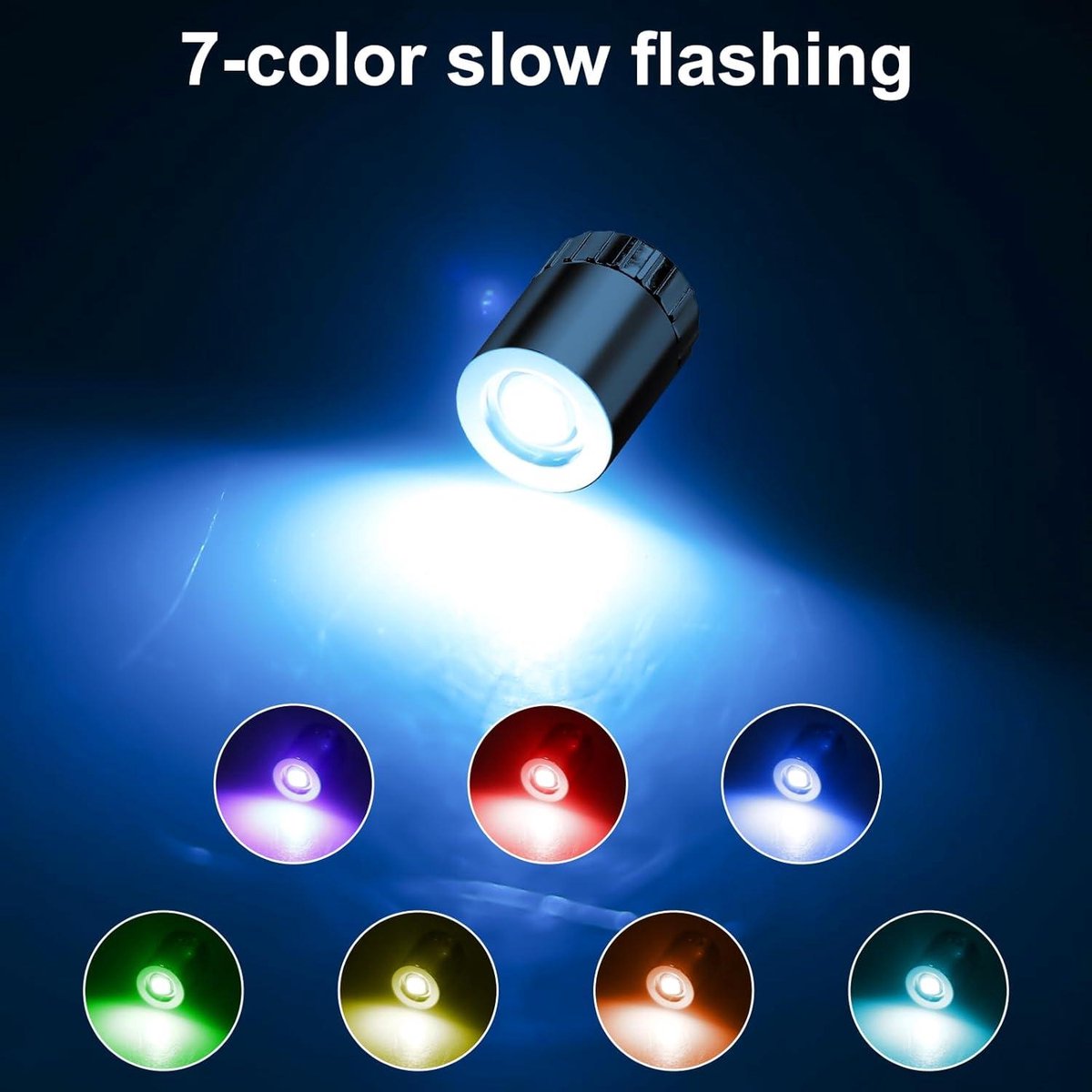 Set H7 ledlampen - Formaat Mini - Geen verzendkosten
