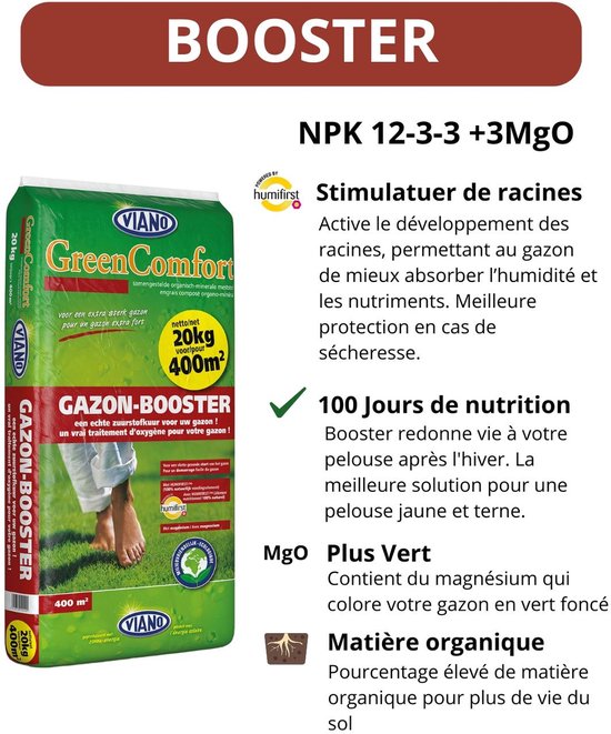 Groene zak met 'Green Comfort Gazon-Booster' in witte letters. 20kg voor 400m². Een voet op groen gras.