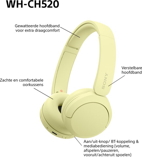 Sony WH-CH520 (Yellow) (8/8)