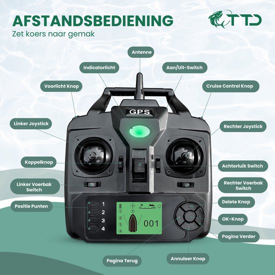 TTD GPS-voerboot voor karpervissen - 500 m bereik - 40 GPS-posities - 2 voerbakken - 2 kg capaciteit - Cruisecontrol — afbeelding 3