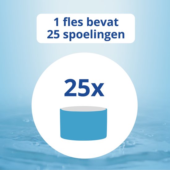 CB12 Sensitive Mondwater - 12 uur bescherming - Voor gevoelige tanden - Mentholsmaak - Alcoholvrij - 250 ml