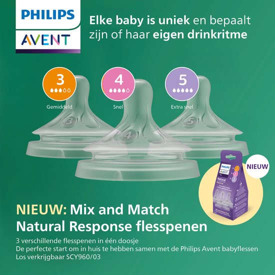 Biberon Philips Avent Natural Response - 1 Biberon - 240 ml - 1 Mois et + - Tétine Speed 3 - Glas - SCY933/01 - Biberons