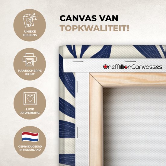 Details van een canvas schilderij: 'Unieke designs', 'Haarscherpe print', 'Luxe afwerking', 'Geproduceerd in Nederland'.