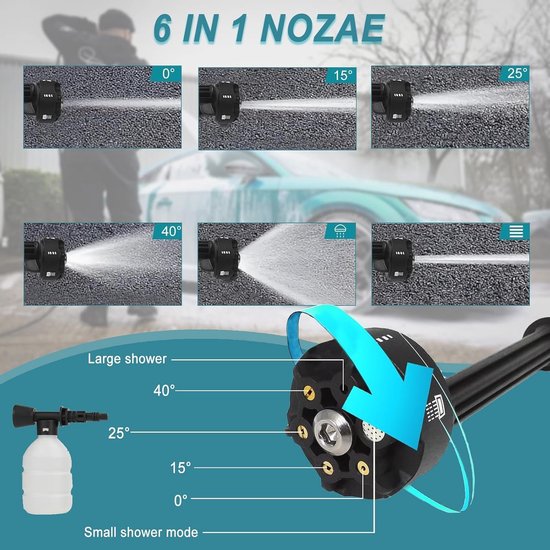 Draadloze hogedrukreiniger 652 psi met multifunctioneel mondstuk, draagbare schoonmaaktool voor reiniging en irrigatie — afbeelding 4