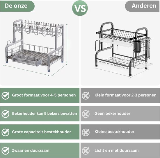 Metaal Cheffinger afdruiprekken kopen? | Laagste prijs