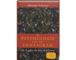 Psychologie Van Het Enneagram
