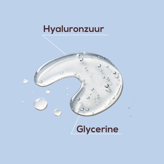 Druppels heldere gel met bubbels, gelabeld 'Hyaluronzuur' en 'Glycerine' op een lichtblauwe achtergrond.