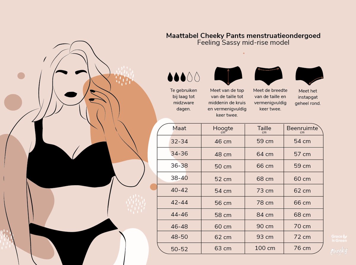 Cheeky Pants Feeling Sassy - Menstruatieondergoed - Maat 44-46- Absorberend - Comfortabel - Zero Waste