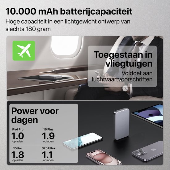 Grijze powerbank 10.000 mAh in vliegtuig, toegestaan volgens luchtvaartvoorschriften. Laadtijden voor verschillende iPhones en iPads.
