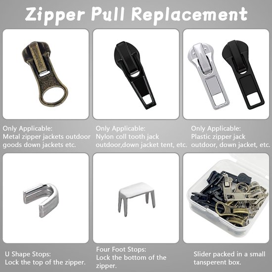 Reparatieset voor het verwarmen van kaarsen