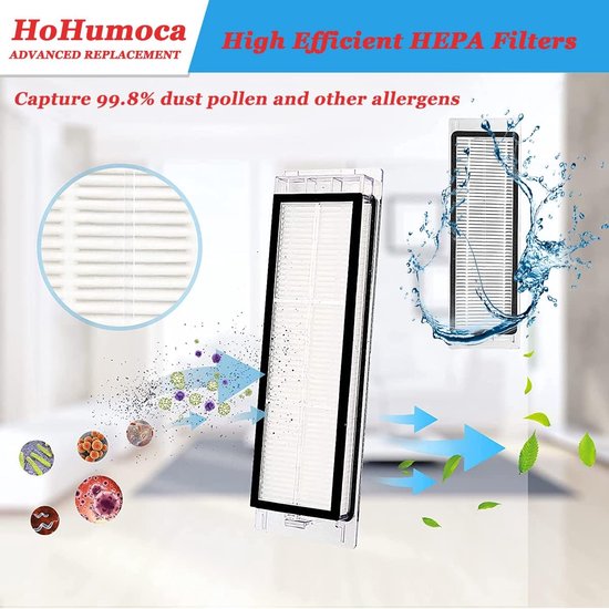 Witte HEPA-filters voor robotstofzuiger met diagram dat toont hoe ze stof en allergenen vangen, met weergave van het filter onder een waterstraal.