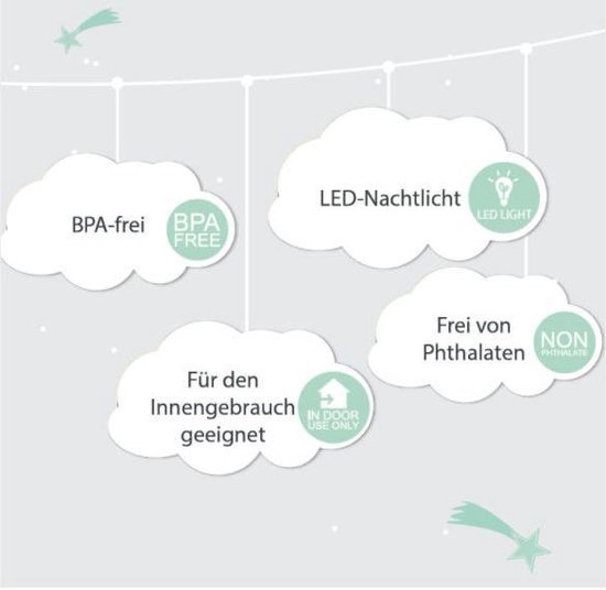 Reer Lumilu Nachtlampje One Touch Beertje - Dimbaar LED Nachtlampje voor Kinderkamer van Reer — afbeelding 3