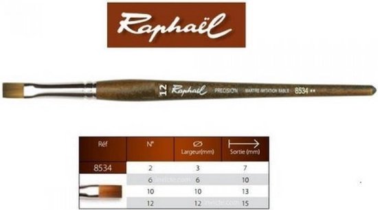 Raphael Precision Aquarelverf penseel plat 12