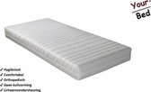 Pocketveer Matras Koudschuim 20 cm 70x220