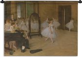 Tapisserie Edgar Degas - La classe de danse - Peinture d' Edgar Degas Tapisserie en coton 60x45 cm - Tapisserie avec photo