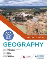 GCSE AQA Geography Hot Desert Environments Summary Notes