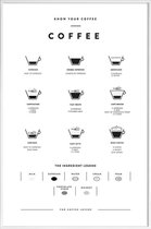 JUNIQE - Poster in kunststof lijst Koffie infographic -40x60 /Wit &