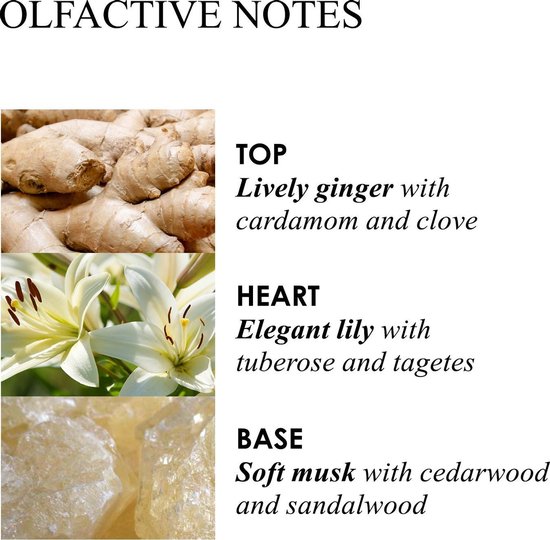 Molton Brown Olie Bath & Body Heavenly Gingerlily Caressing Bathing Oil