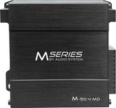 M-SERIES 4-Kanaals MICRO-digitale-versterker