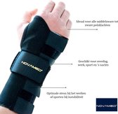 Polsbrace Novamed