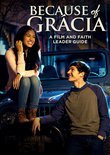 Because of Gracia - Because of Grácia