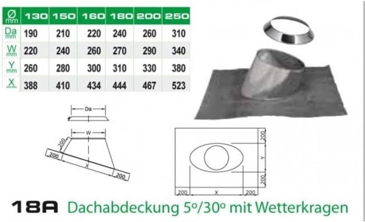 Dakdoorvoer met weerkraag 5-30° voor schoorsteensets 150 mm DW