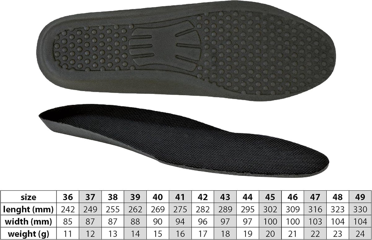 Inlegzolen voor schoenen, maat 41