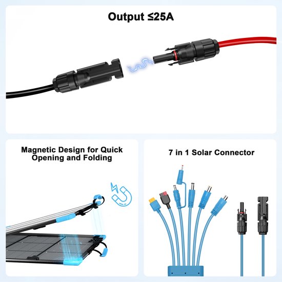 E-POWO 220W Bifaciaal Vouwbaar Zonnepaneel, Monokristallijn ETFE Draagbare Zonneoplader IP68 Waterdicht voor Kamperen, Camper, Powerstation en Noodstroom — afbeelding 2