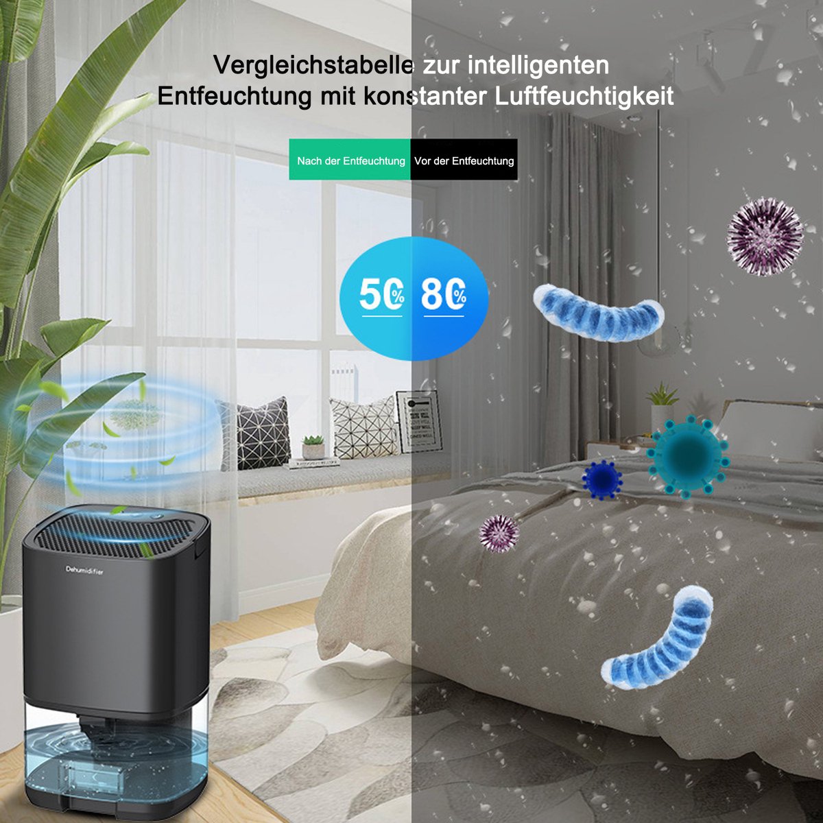 COVREO Elektrische ontvochtiger met automatische uitschakeling – 25 x 15 x 13 cm – Voor kleine ruimtes in huis – 1000 ml – Zwart