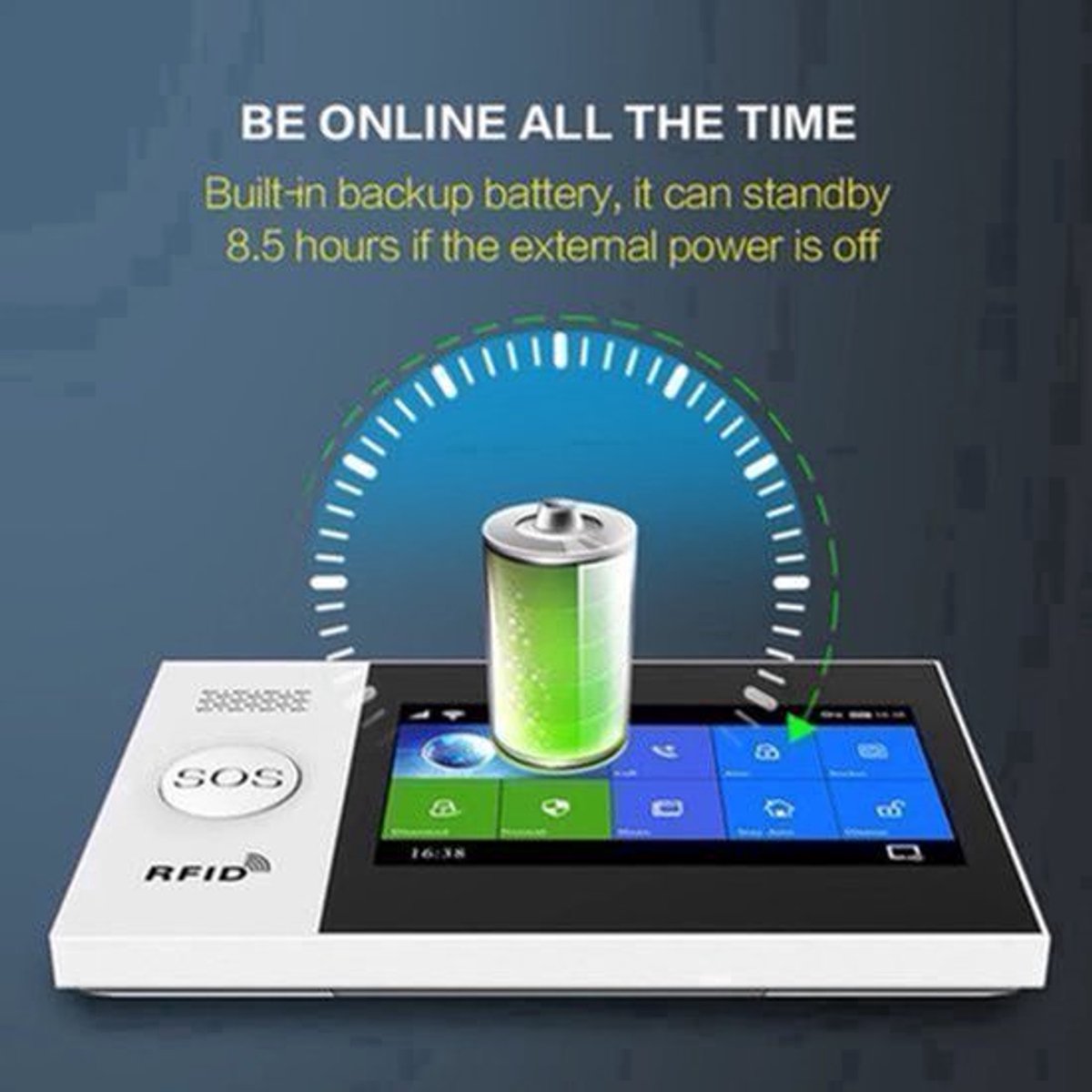 Alarmsysteem - Sirene - Smart Home Beveiligingssysteem - APP - Draadloos - 4.3 inch LCD - APP Bediening - met Alexa - SOS - PSTN - Wit