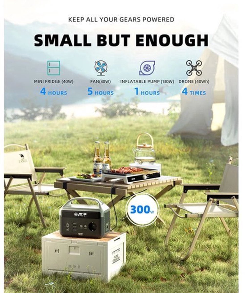 Powerstation - Stroomgenerator - Powerbank - Aggregaat - met 300W Uitgang - Draagbare - 179Wh LiFePO4 Batterij - LED Zaklamp en Snelladen – Compacte Noodstroomvoorziening voor Kamperen en Thuisgebruik