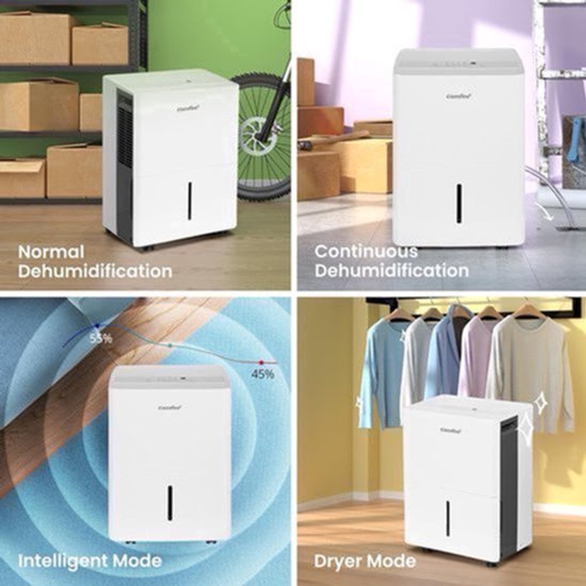 Luchtontvochtiger – Ontvochtiger – Vochtvreter – Vochtverwijderaar – Air Dehumidifier – 50 Liter per dag – Geschikt voor 116 m² – 6 Liter Reservoir – Stille werking