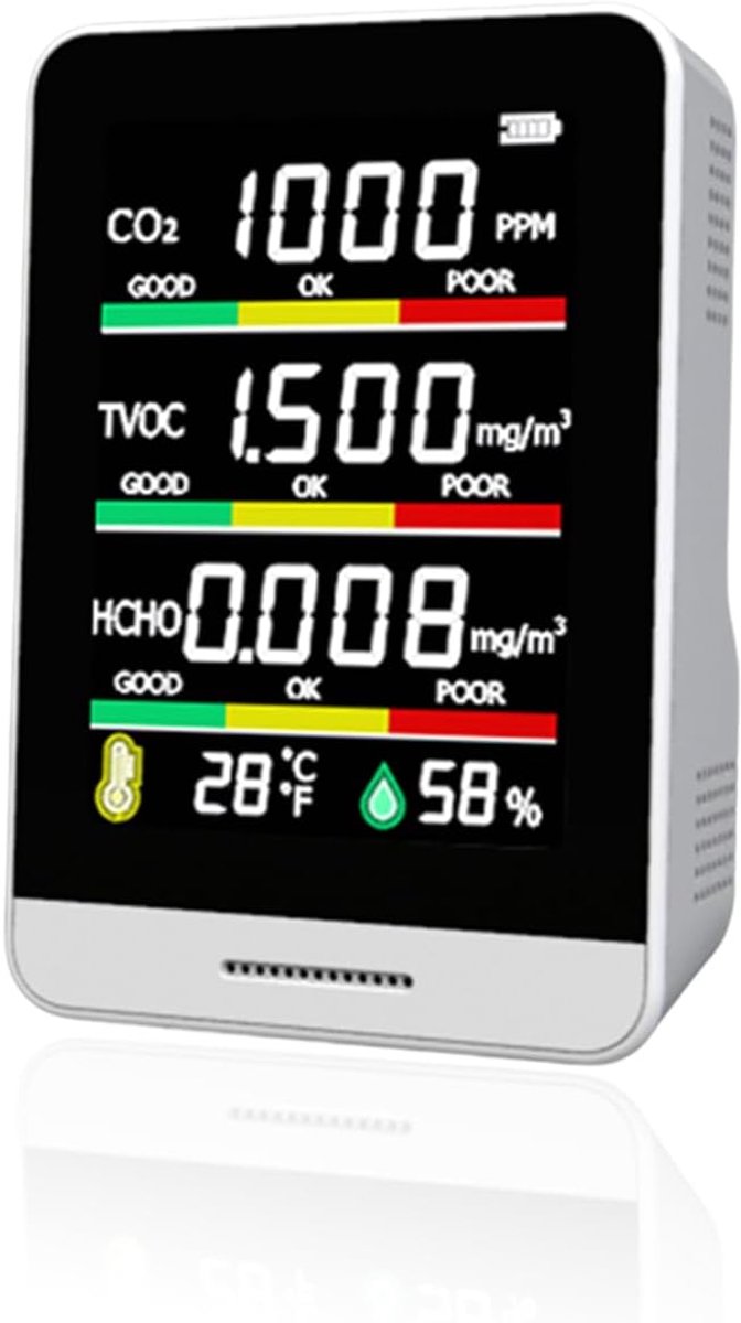 Professionele 5 in 1 Luchtkwaliteitsmeter Hygrometer CO2 Meter Horeca Draagbaar LCD Scherm Monitor CO2 - Luchtvochtigheidsmeter Sensor - Melder - Temperatuur - Thermometer Binnen Buiten - Oplaadbaar + USB Kabel