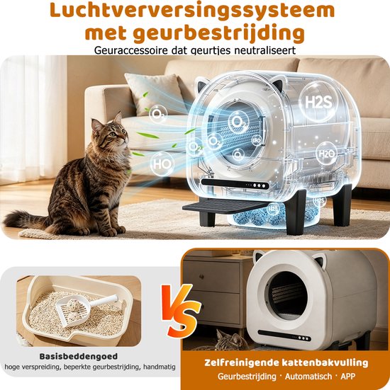 Automatische Kattenbak XXL - Zelfreinigend Electrische Kattenbak - Bedienen via App - 90L + 11L - Incl stekkeradapter en 3 rollen Kattenbakzakken - Slimme Waarschuwing - Gezondheidsbewaking - Incl. Kattenbakmat