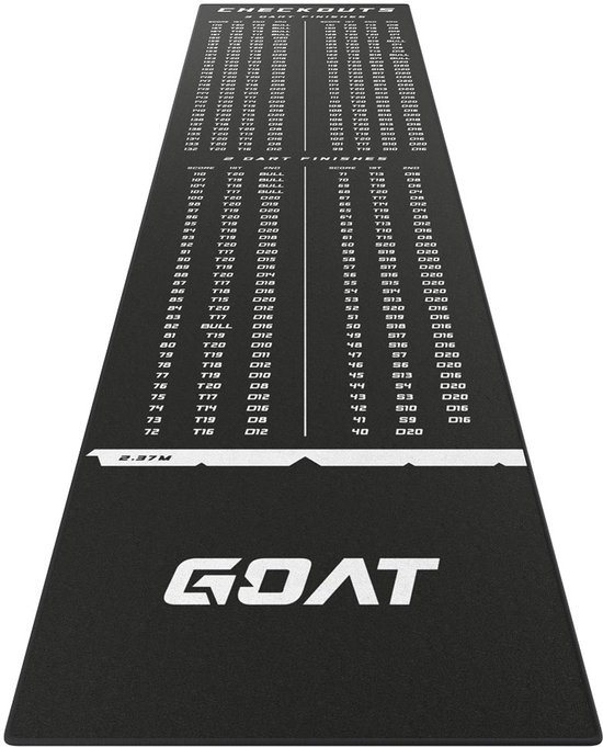GOAT-Carpet -Dartmat-Checkout-285cm x 80cm-Black / White van GOAT — afbeelding 5