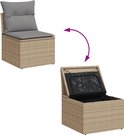 Illustration de la transformation d'une chaise de jardin beige en coffre de rangement avec doublure noire.