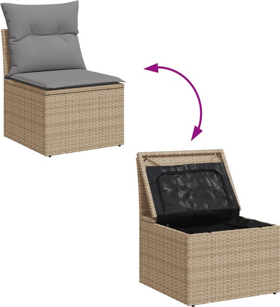 Illustration de la transformation d'une chaise de jardin beige en coffre de rangement avec doublure noire.