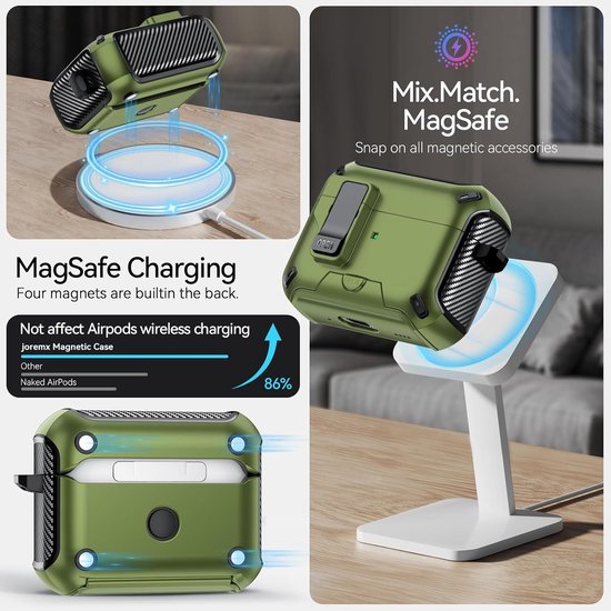 AirPods Pro 3 Magnetisch Hoesje met Telefoonhouder (Olijfgroen) — afbeelding 3
