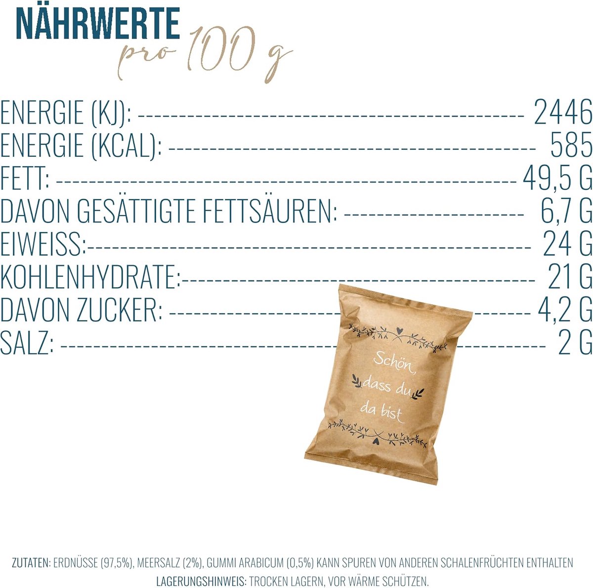 Pinda's in zakje - 20 g - tafeldecoratie 100 stuks