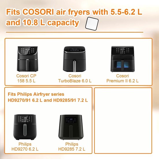 Spatbescherming voor Airfryer 22 x 21 x 0.5 cm, ideaal voor Hot Air Fryers en Philips Accessoires, voorkomt vetspetters en maakt schoonmaken eenvoudig — afbeelding 5