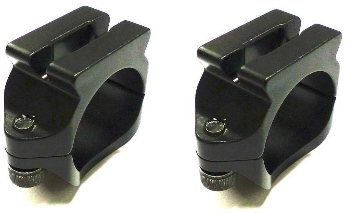 Extra Handige Klemset voor Quick-Release Aerobars