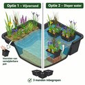 Illustratie van twee opties voor een vijver met waterplanten: Optie 1 met vijverrand en Optie 2 met dieper water. Een mand wordt toegevoegd.