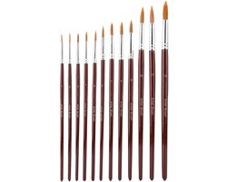 Waterverfkwasten Set - 12 Stuks Professioneel Nylon Haar Rond Punt