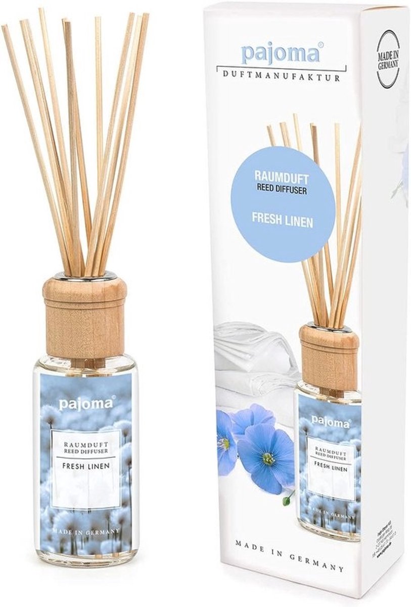 Geurverspreider - Frisse linnengeur - 100 ml - Luxe geschenkverpakking