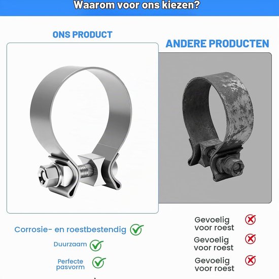 Duurzame RVS Uitlaat Slangklemmen, O-vormige Klemmen voor Pijpen, Perfect voor Auto en Motor, Geschikt voor 63mm Diameter — afbeelding 4